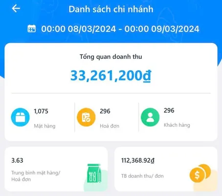 Ảnh chụp kết quả vận hành thực tế
