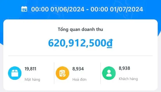 Ảnh chụp doanh thu Food Apps của đối tác