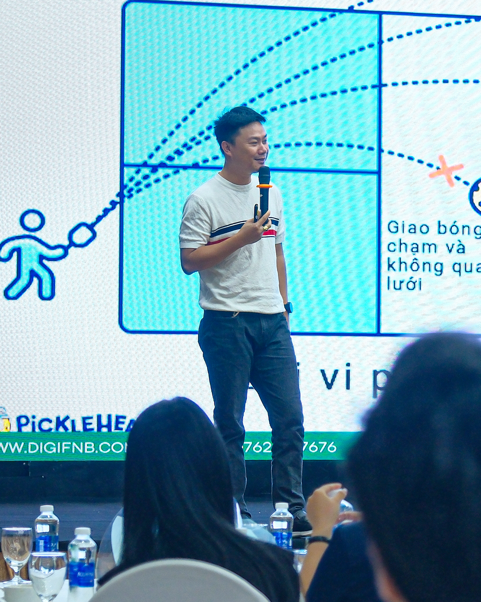 Tối ưu Food Apps