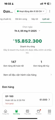 Ảnh chụp chỉ số hiệu quả vận hành gian hàng